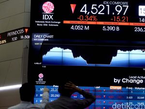 Jeda Siang, IHSG Bergerak Negatif ke 5.730