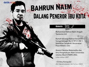 Persaingan Teroris Cari Panggung untuk Pucuk Pimpinan ISIS Asia Tenggara