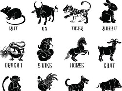 Intip Ramalan Percintaan Anda di 2016 Berdasarkan Kecocokan Shio