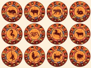 Prediksi Peruntungan 12 Shio di Tahun Monyet Api (Bag. 2)