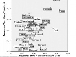 Wah, Negara-negara ini Didominasi Orang-orang Bahagia