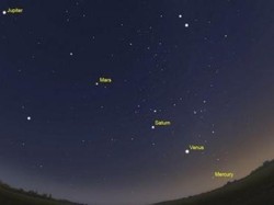 Ada Apa dengan Tanggal 24 Juni 2022? Fenomena Ini Akan Terjadi di Langit