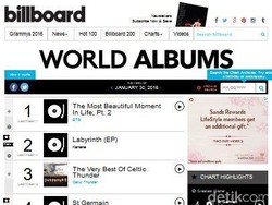 Deretan Bintang KPop Masih Eksis di Chart Billboard Pekan Ini
