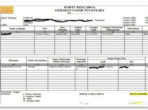 Ternyata Gafatar Juga Punya Kartu Keluarga Bagi Anggotanya, ini Bentuknya