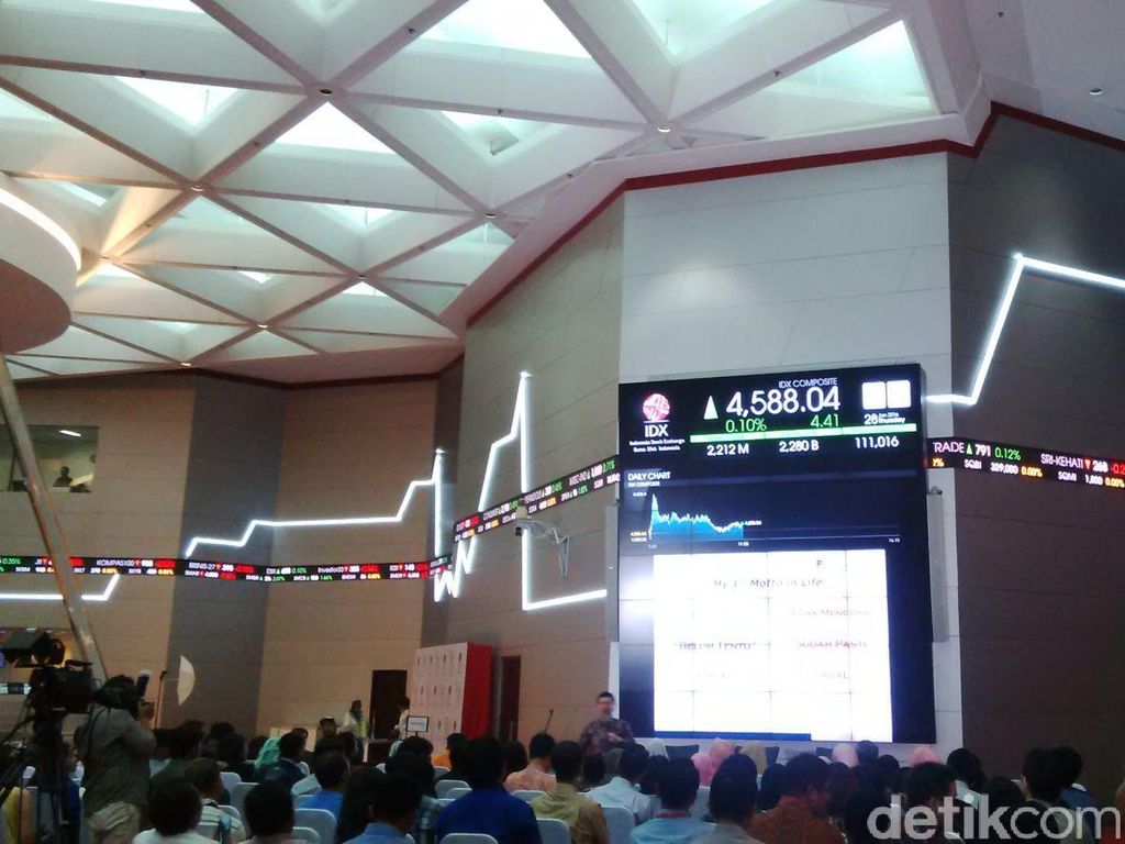Reksa Dana: Pengertian, Jenis, Cara Kerja, Keuntungan hingga Risiko Reksa Dana: Pengertian, Jenis, Cara Kerja, Keuntungan hingga Risiko