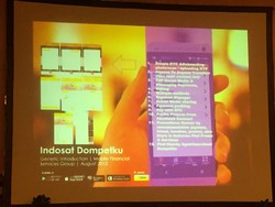 Startup e-Commerce Mau Sukses? Pakai e-Money