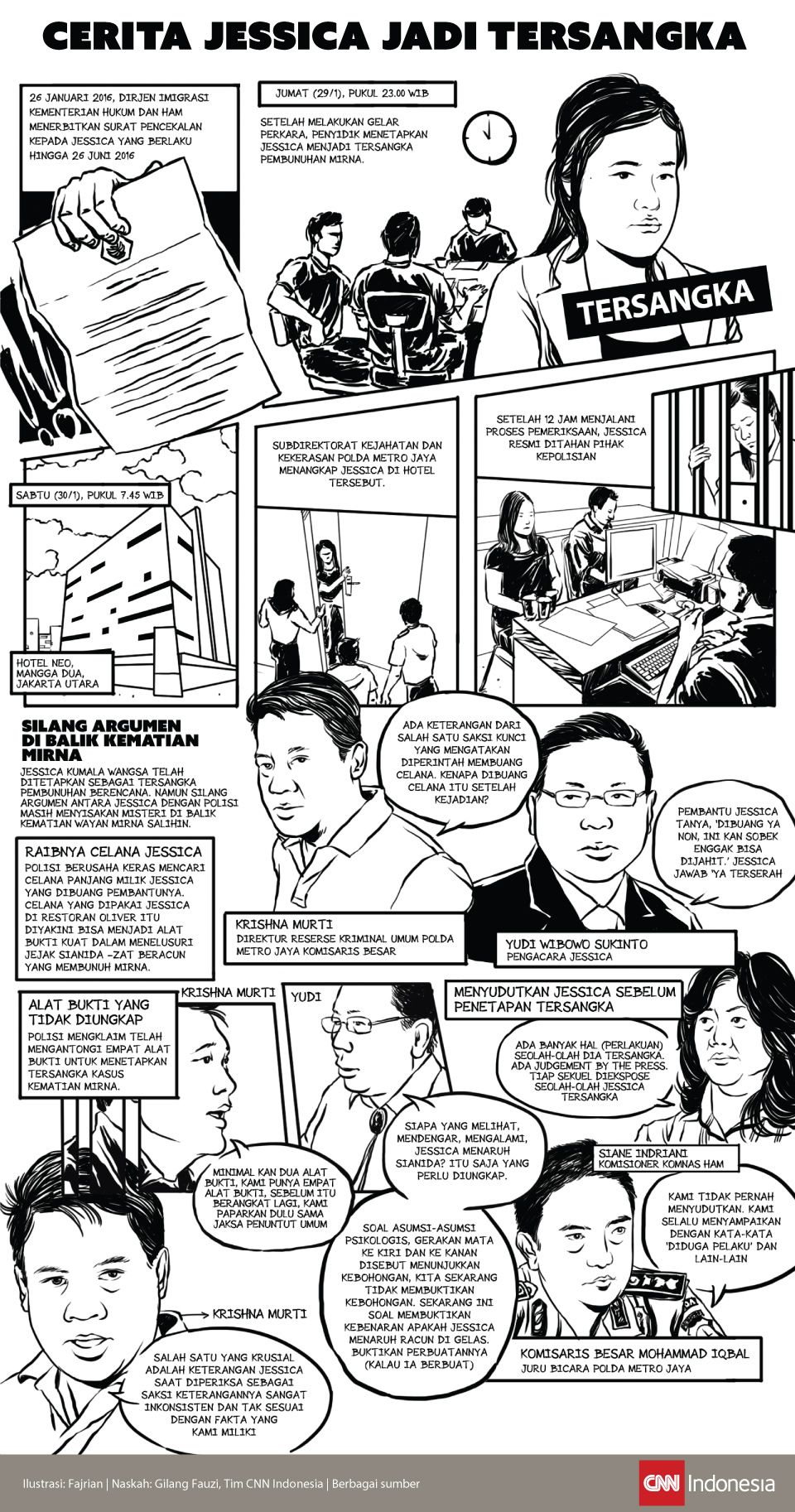 Infografis Cerita Jessica jadi Tersangka