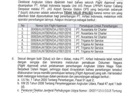 Bareskrim Terus Kumpulkan Data Kasus Dugaan Flight Approval Palsu Airfast