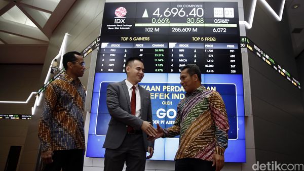 Pembukaan Perdagangan Saham