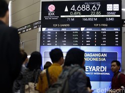 Kompak Dengan Bursa Regional, IHSG Dibuka Hijau di 6.230
