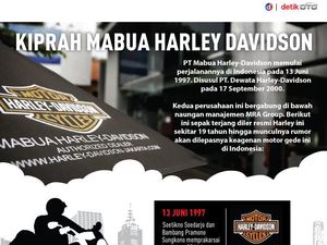 Kiprah Mabua Harley-Davidson di Indonesia