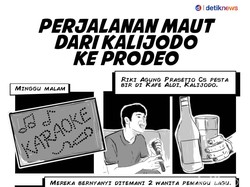 Melihat Kronologi Kecelakaan Fortuner Maut Versi Komik