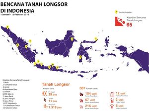 Jelang Musim Hujan, BNPB Diminta Buat Peta Rawan Banjir dan Longsor
