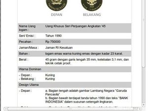 Selain Rp 100.000, BI Punya Uang Logam Emas Pecahan Rp 300.000-850.000