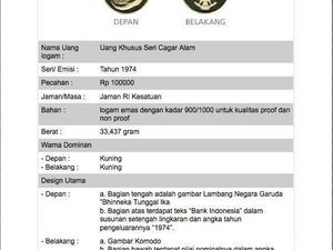 BI Punya Uang Logam Emas Pecahan Rp 100.000