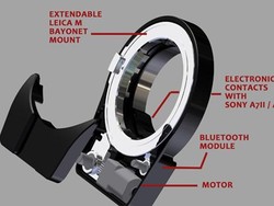 Adaptor Revolusioner bagi Lensa Manual Fokus Leica M