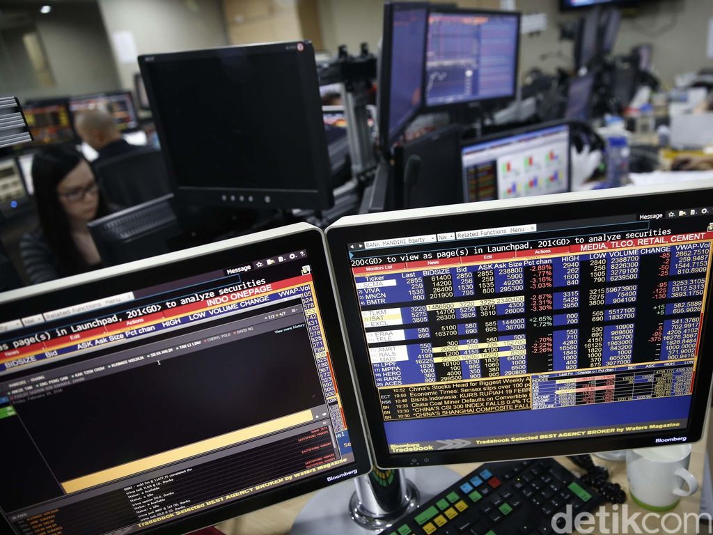 OSO Securities: IHSG Diperkirakan Melemah OSO Securities: IHSG Diperkirakan Melemah