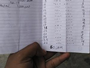 Begini Catatan-catatan Peninggalan Sheila, PSK di Kalijodo