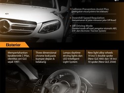 SUV Mewah Anyar Mercy GLE