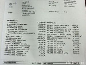 Polisi Sidik Kasus Dugaan Penggelapan Dana JHT Karyawan PT KAI