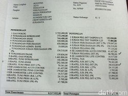 Pimpinan Daop 8 Sudah Dimintai Keterangan Kasus Dugaan Penggelapan Dana JHT