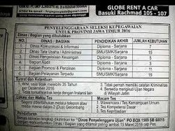 Waspadai Iklan Penerimaan CPNS Pemprov Jatim Palsu