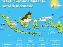 Warga Bandung Berduyun-duyun ke Bosscha Lihat Gerhana