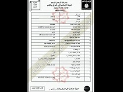 Dokumen ISIS Bocor ke Media: Mau Jadi Petempur atau Pengebom Bunuh Diri?