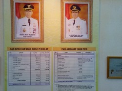 Saat Pengunjung Festival Anggaran Kaget Mendengar Gaji Bupati Batang