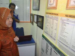 Risma Fokus Pengembangan SDM dalam Susun Rencana Kerja Pembangunan Kerja 2017