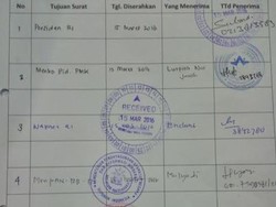 Seleksi Pendamping Dana Desa Bermasalah, Forum Pendamping Profesional Desa Surati Jokowi