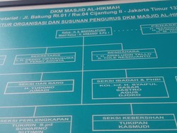Korban Heli Jatuh Danrem Tadulako Kolonel TNI Saiful Dikenal Bersahaja dan Relijius