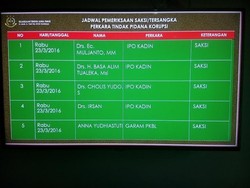 4 Pengurus Kadin Jatim Diperiksa sebagai Saksi Kasus La Nyalla, 3 Tak Hadir