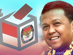 Gerindra-PKS-PDIP Bersatu Dukung Nurdin Abdullah Lawan Nurdin Halid