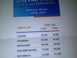 Ini Tujuh Kereta di Daop 8 Surabaya yang Harga Tiketnya Turun