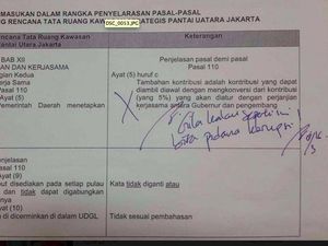 Ini Kata Bappeda DKI Soal Disposisi Gila Ahok yang Bikin DPRD Marah