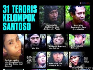 Ini Identitas 2 Anggota Santoso yang Tewas saat Baku Tembak Selama 30 Menit Ini Identitas 2 Anggota Santoso yang Tewas saat Baku Tembak Selama 30 Menit