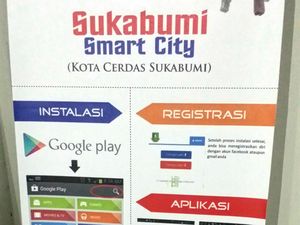 Soal Smart City, Kemenkominfo: Kita Tertinggal Jauh dari Negara Lain