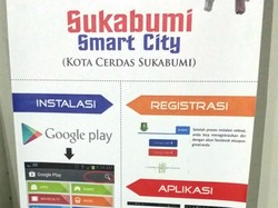 Soal Smart City, Kemenkominfo: Kita Tertinggal Jauh dari Negara Lain