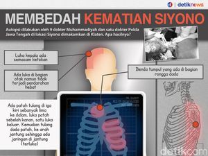 Anggota DPR: Kasus Siyono Momentum Evaluasi Kinerja Pemberantasan Terorisme