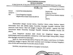 Begini Balasan Surat BPK yang Menyatakan Akan Minta Klarifikasi Ahok