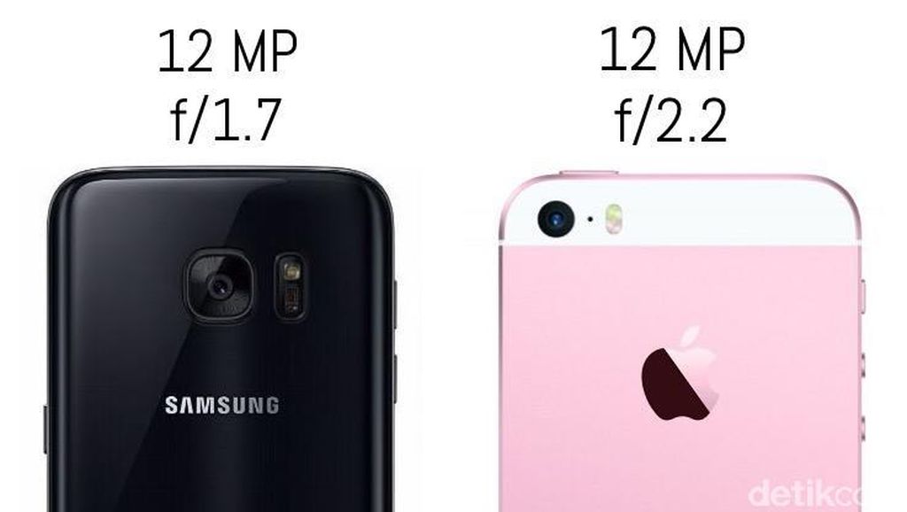 Adu Kamera iPhone SE vs Galaxy S7