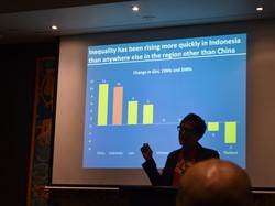 Seminar Melbourne University: Kesenjangan di RI Terburuk di Asia Setelah China