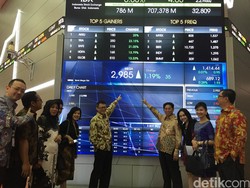 Pemilik Kartu Kredit Bank Mega Capai 1,7 Juta