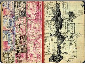 Buku Harian Salvador Dali Dilelang Rp 743 Juta Buku Harian Salvador Dali Dilelang Rp 743 Juta