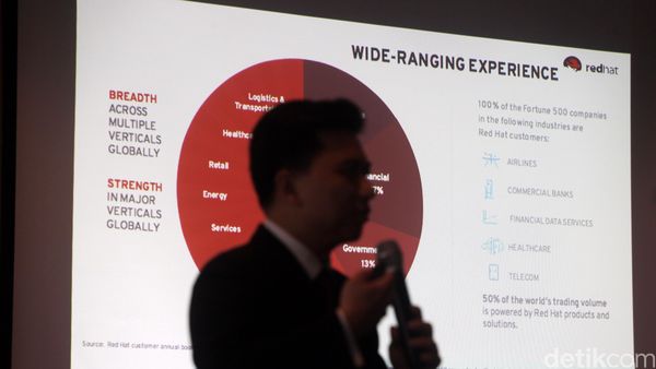 Adopsi Cloud Hybrid Meluas, Pendapatan Red Hat Naik