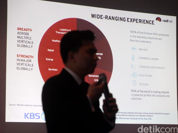 Adopsi Cloud Hybrid Meluas, Pendapatan Red Hat Naik