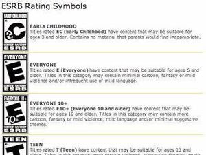 Dear Orang Tua, Perhatikan Kategori Video Game untuk Anak