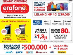 Erafone Megastore MKG-2 Datangkan Ribuan Gadget dengan Segudang Hadiah Langsung