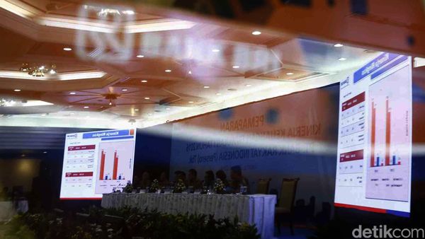 BRI Bukukan Laba Triwulan I Rp 6,14 Triliun